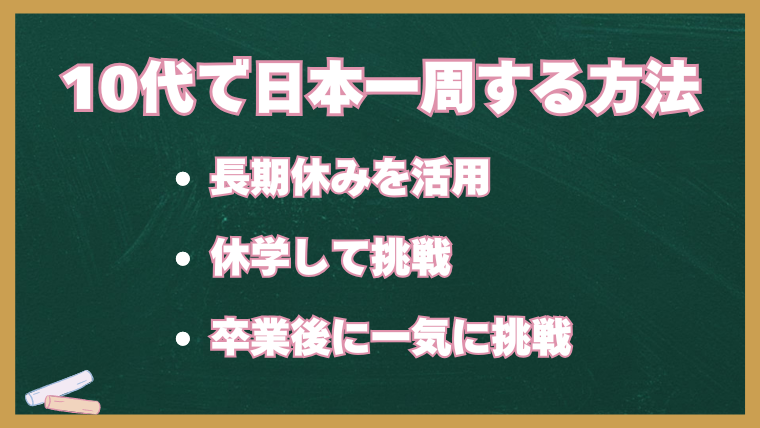 10代で日本一周する方法を黒板にまとめた図。長期休み活用、卒業後に挑戦、休学して挑戦の選択肢が箇条書きで書かれている。